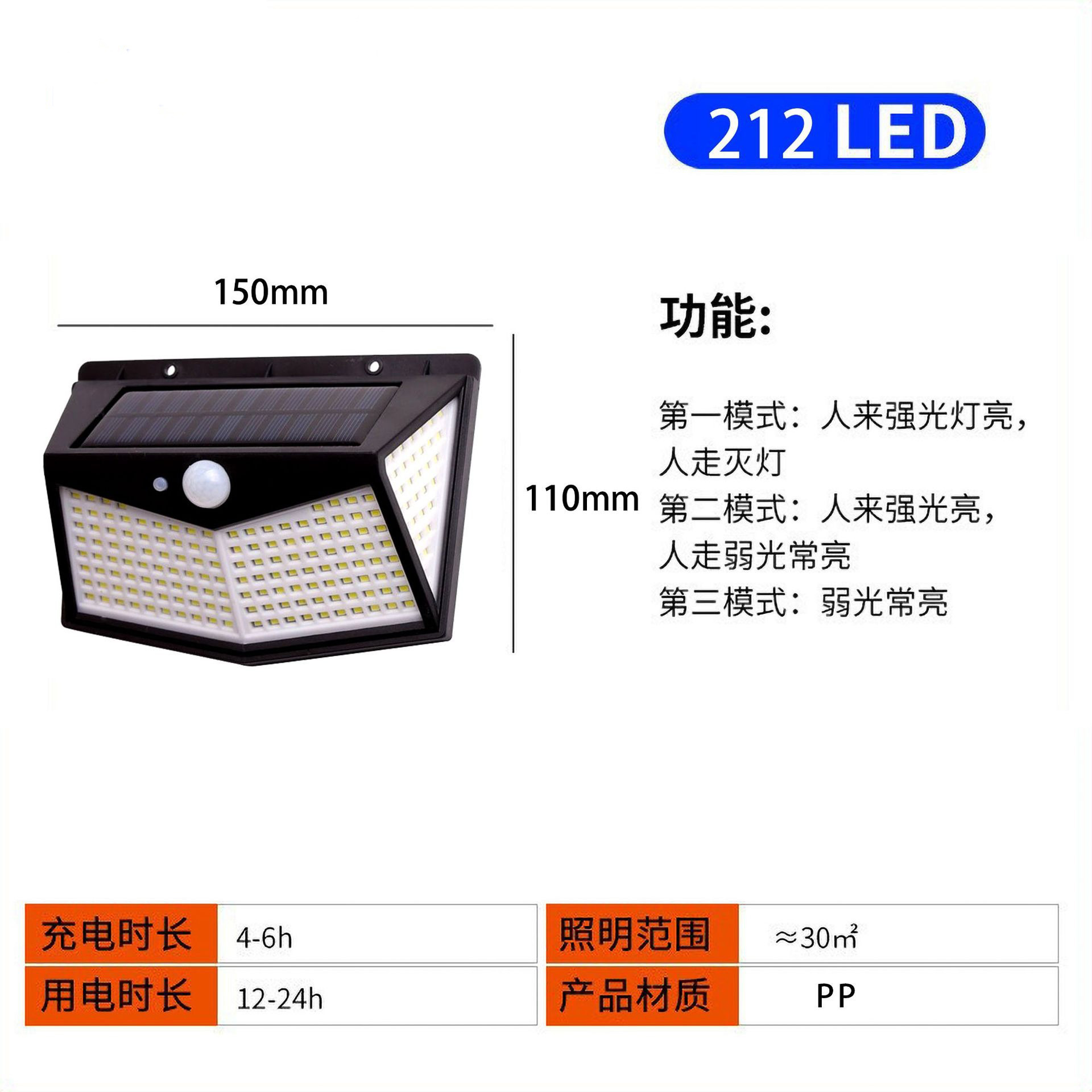 Lámpara solar de pared, sensor de movimiento, LED, impermeable, cuatro lados