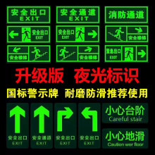 pvcͨҹNȫڵNRɢRlָʾ