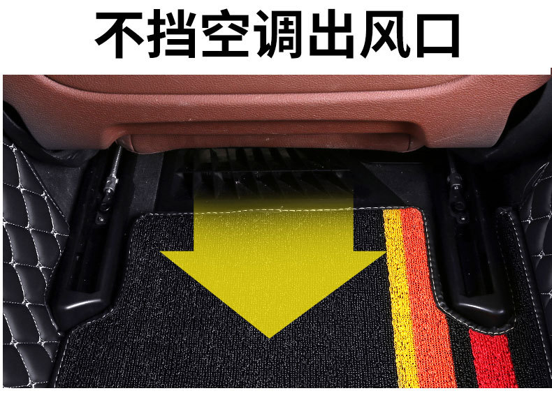 Suitable for overseas RHD right-hand drive vehicles, leather full-coverage floor mats, thickened and non-slip, for sedans and SUVs