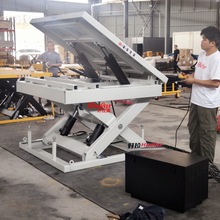 N1/2ȷ늄ƽ̨ȷҺƽ̨̨AбDC