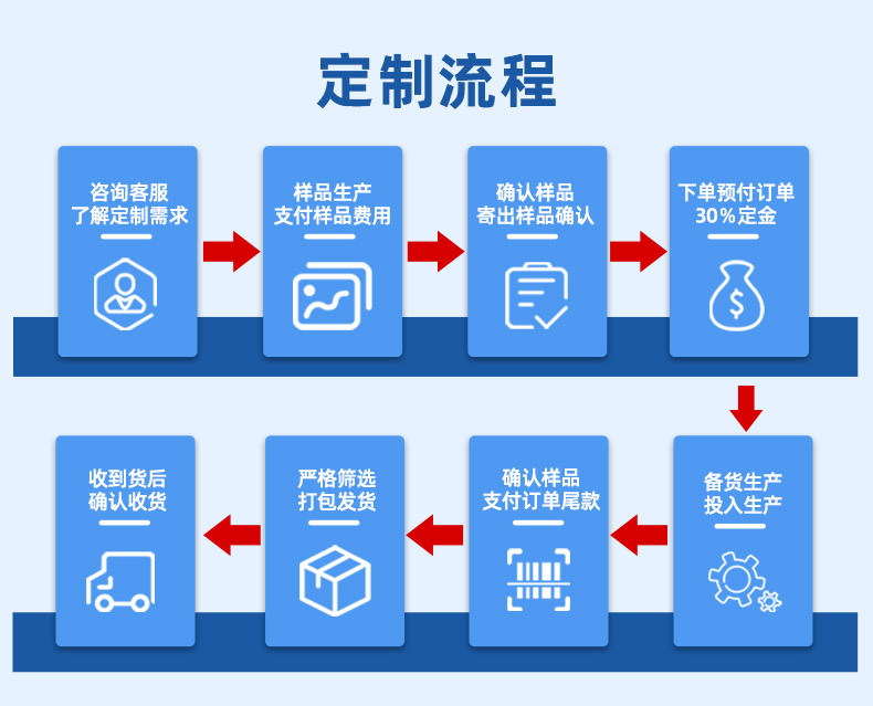 组合图详情页_08