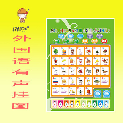 多多仔现货供应外国语俄语有声挂图 语音挂图 可来样定制款式可选|ms