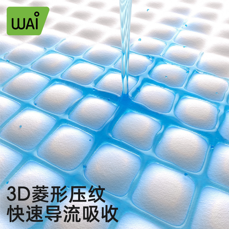 Wowai 妊婦用産褥パッド マタニティケアパッド 5枚入り 60*90cm 使い捨て 大人専用 看護用マットレス 卸売|undefined