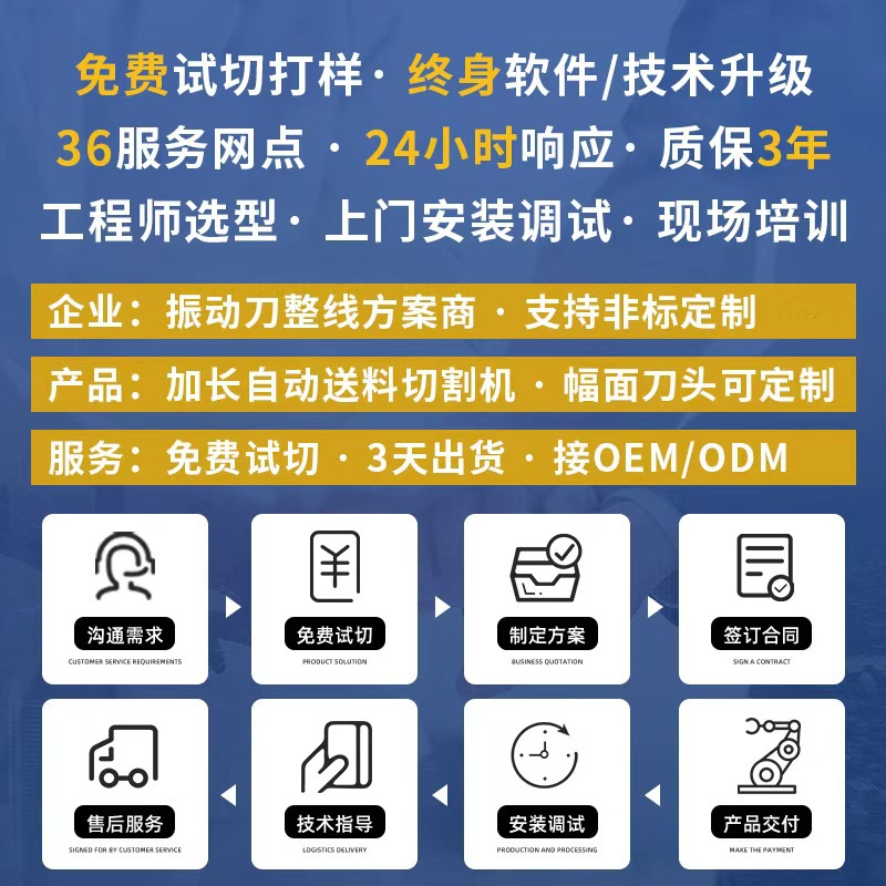 �񶯵��и�����ȹ轺�������˴�������Ե�⻬�޽����𽺸�����