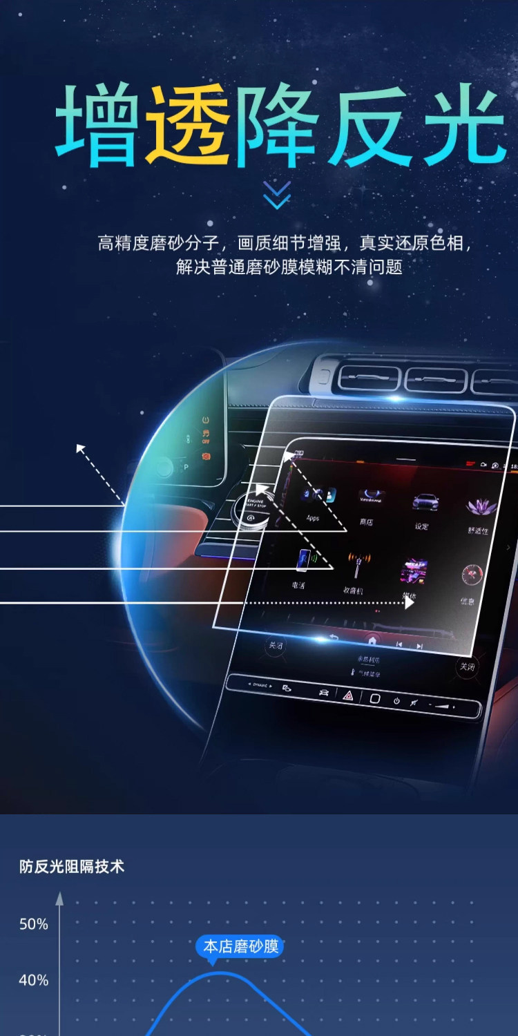 27 models of Chery Tiggo 9 center console screen protector, CDM screen tempered film, 9X car display accessories, interior modification