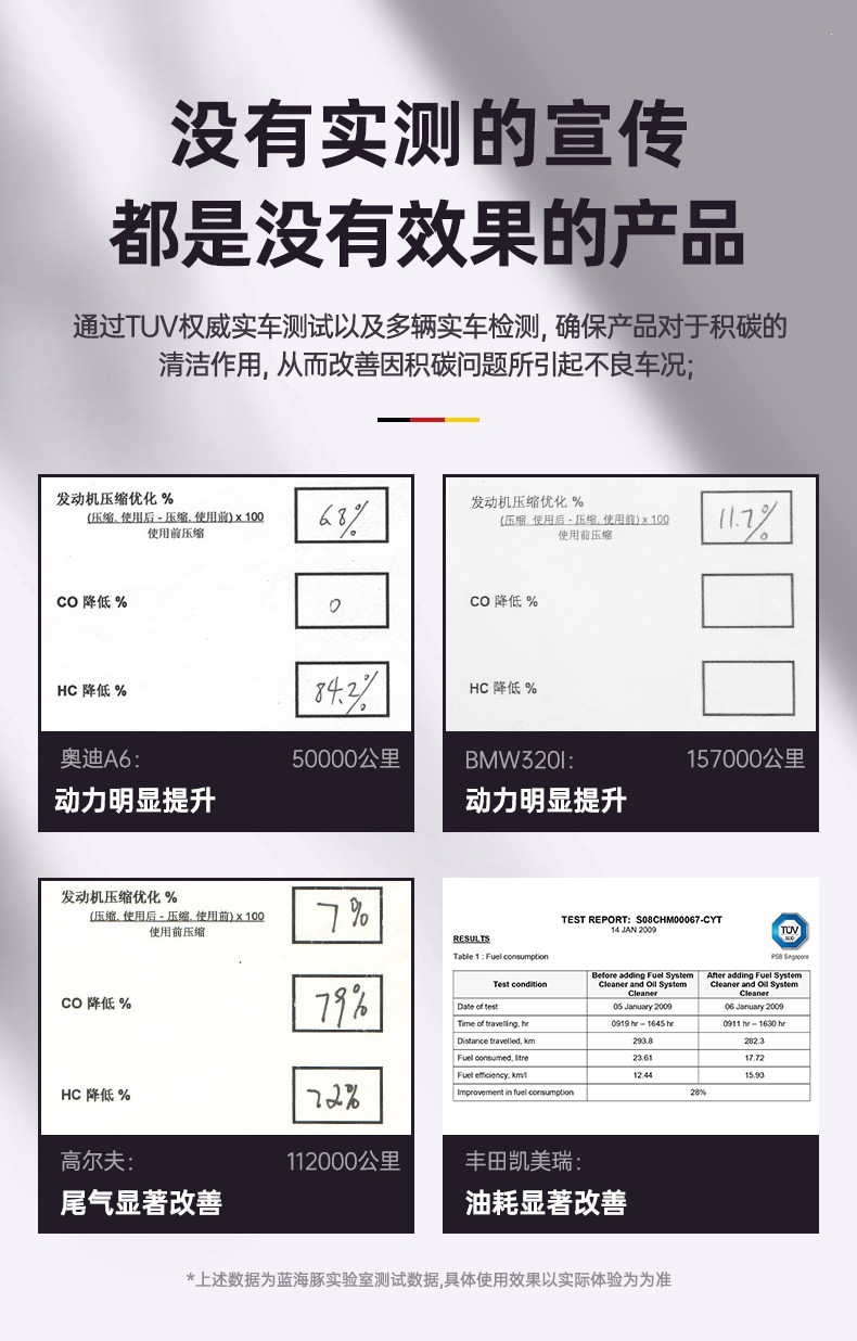 Suitable for German Blue Dolphin car fuel cleaner, carbon deposit remover, engine PEA liquid additive