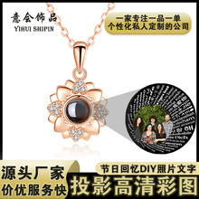 �羳̫ꖻ��r��ͶӰ��ӛ���Đ۲���ɫ���ƈDƬ���ֻؑ��������l