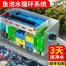 �~���^�V��ˮѭ�hϵ�y�B�~ѭ�hˮϵ�y����ˮ�؃�ˮ�O���^�V�b����