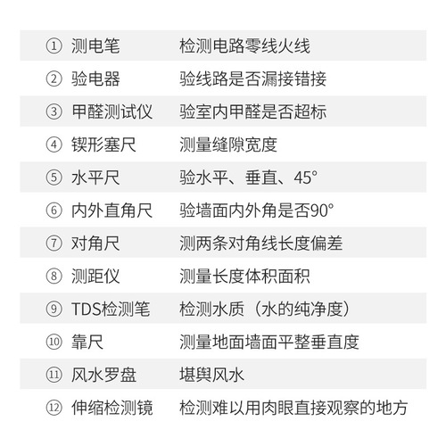 Wholesale house inspection tool set empty drum hammer decoration collection house box acceptance rough home improvement professional tool kit