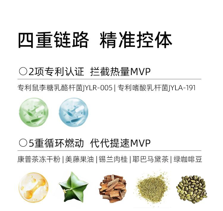 Daily Green Coffee Bean Freeze-Dried Pineapple Sparkling SOE Coconut Latte Yerba Mate Solid Drink 154g key features