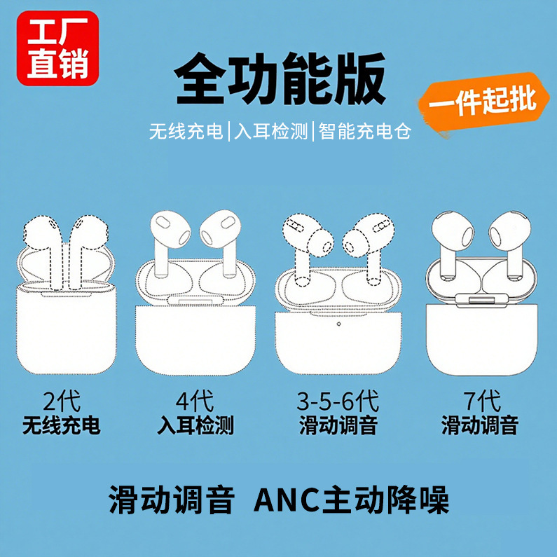 Huaqiangbei 2Nd, 3Rd, 4Th, 5Th, 6Th and 7Th Generation Wireless Bluetooth Headsets with Full Functions Are Suitable for Apple and Android Noise Reduction New Models