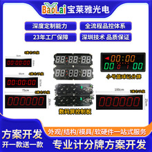 ����Ƿ��Ƽ�ʱ�����ư�pcba����������·ģ��pcba��Ʒ����ƿ���