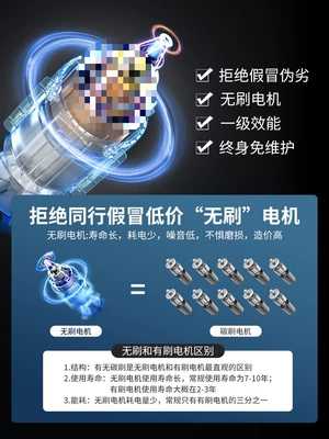 Machine High-Pressure Water Gun Household: Portable car washer - strong-pressure-upgraded-brushless-motor-upgraded-national-standard-long-battery-life