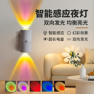 ��ƷRGB�Б������w�Б������ܳ�늿�t���ɫ���ڴ���LEDСҹ��