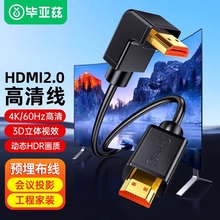 ����ƝHDMI��4K���ָ��往90�ȏ��^�Pӛ����X���ҕ�@ʾ���B�Ӿ�