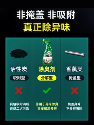 Conditioning Purification, Odor Elimination, Fresh — Air cooling agent for vehicle