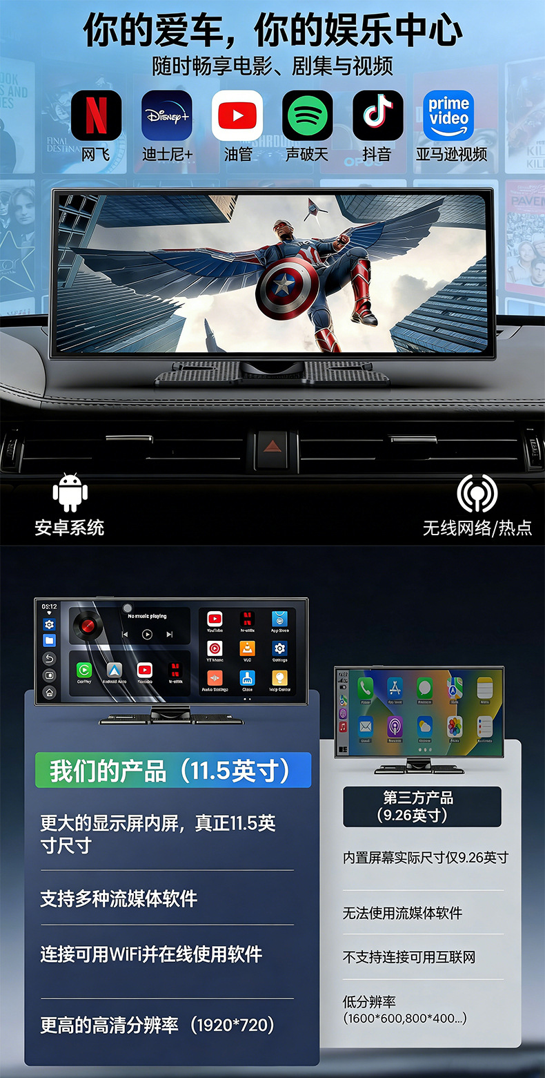 Cross-border 11.5inch HD IPS large screen display carplay vehicle smart screen navigation system dashcam