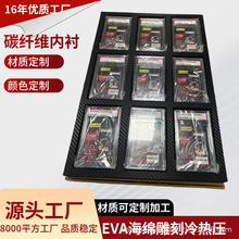 ������̼�w�SEVA���ރ��r�ּ���չʾ��PSA����չʾ���oӋ���а�