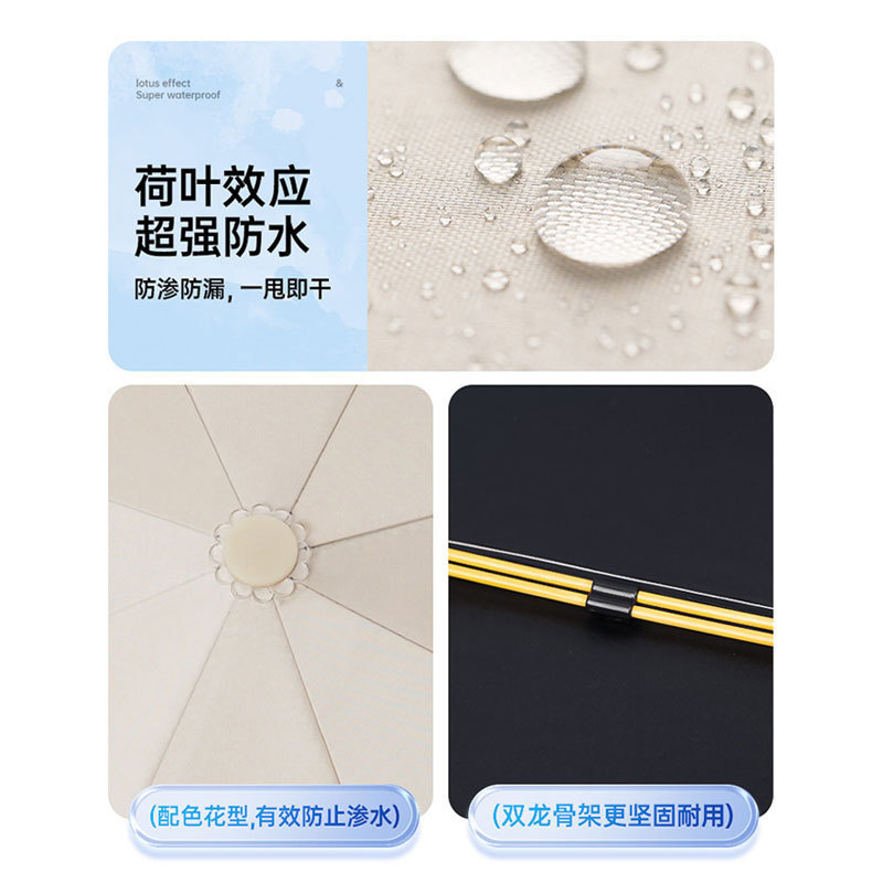 自动16骨雨伞折叠遮阳伞双骨加粗抗风晴雨伞黑胶防晒三折伞广告伞|undefined