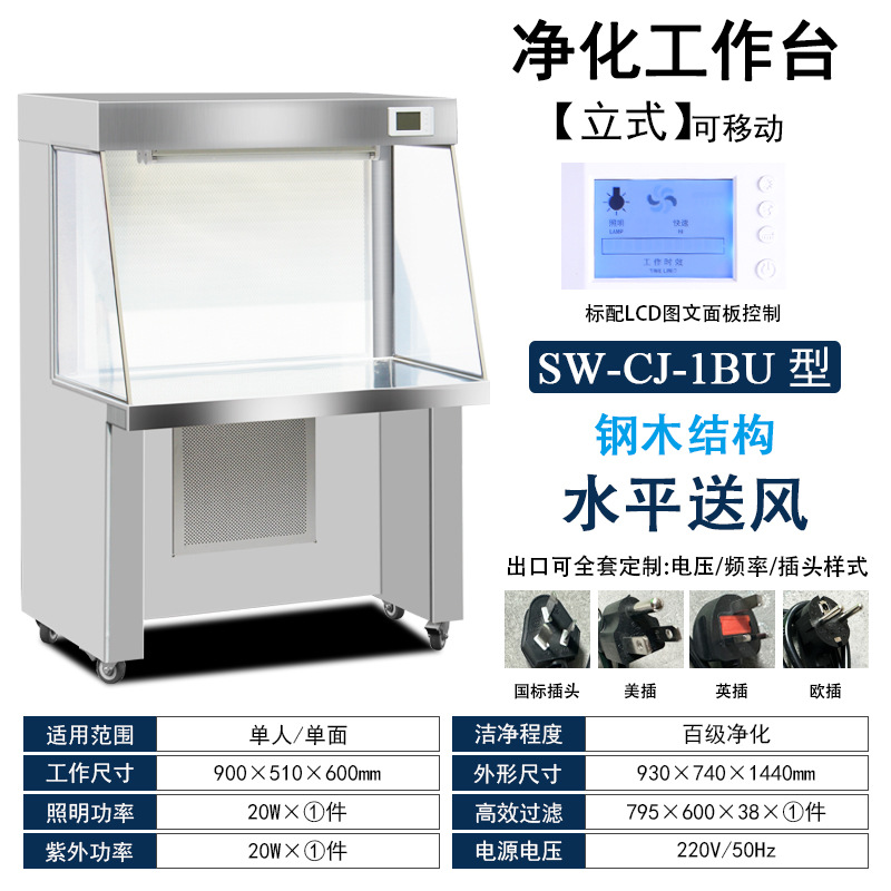 강철 나무 SW-CJ-1BU 단일 단일 단일 측면 오픈 수평 바람