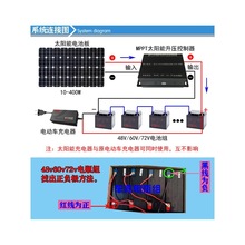 300W�ξ�̫���늳ذ�60V܇�d�l늰�72v�ƿ��늰���݆܇̫��ܰ�