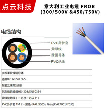 意大利工業電纜 FROR  (300/500V &450/750V)