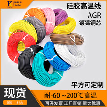 �F؛���]���z����AGRP�ߜؾ�2.5/4/6ƽ��200�ȸߜؾ��͸ߜؾ�늾�