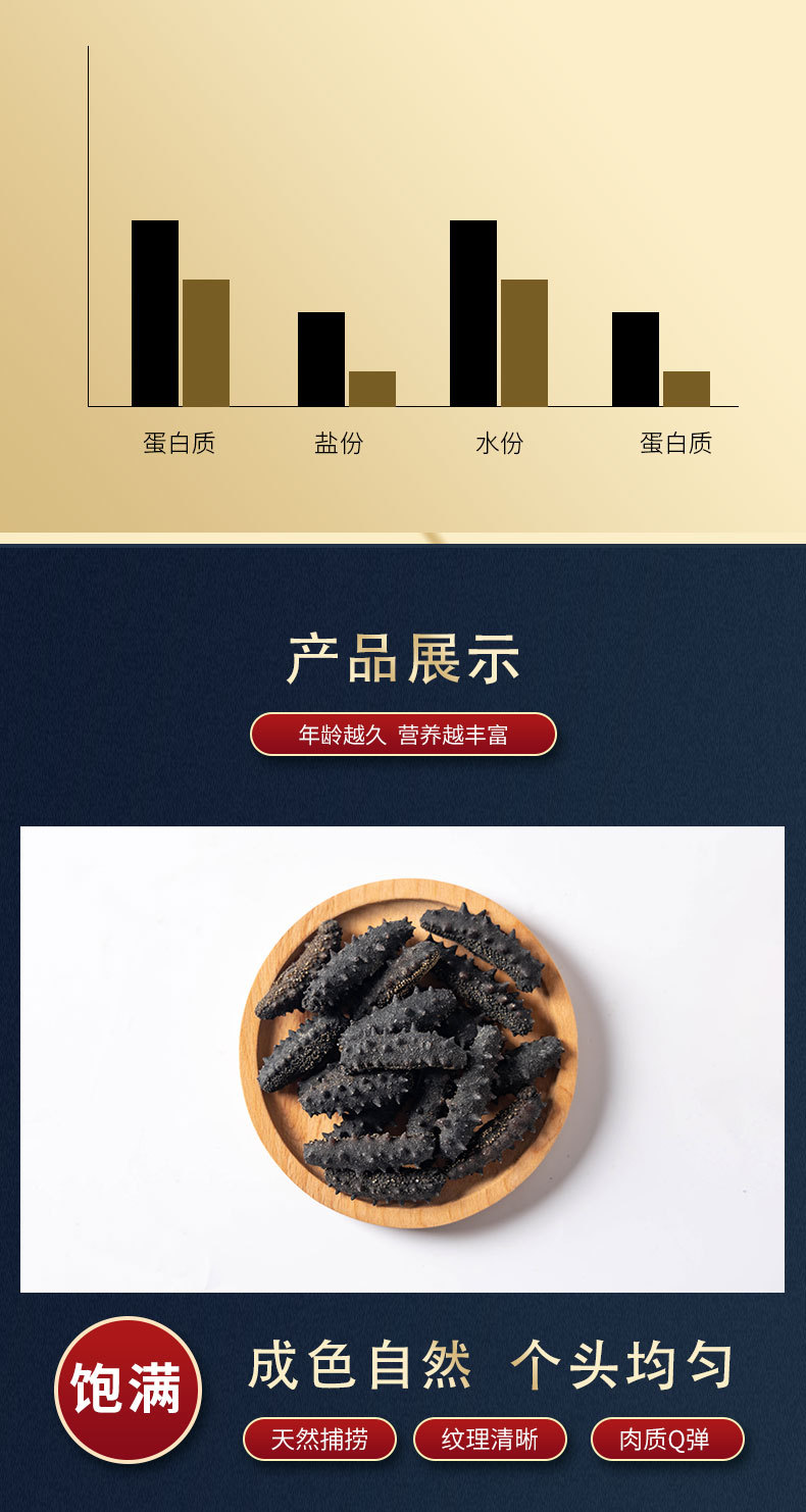 参王详情_04.jpg