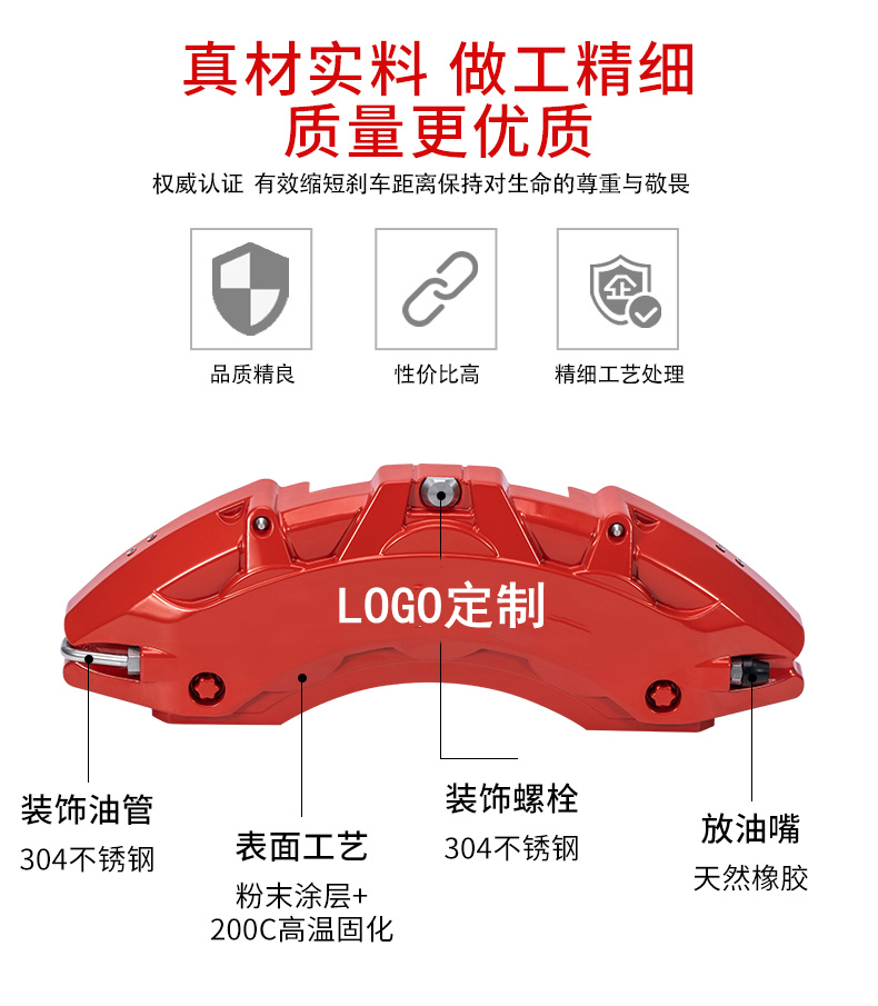 Mercedes-Benz Caliper Cover C-Class C260L/E300L/A200L/Cla220 Aluminum Alloy Brake Modification Amg Set