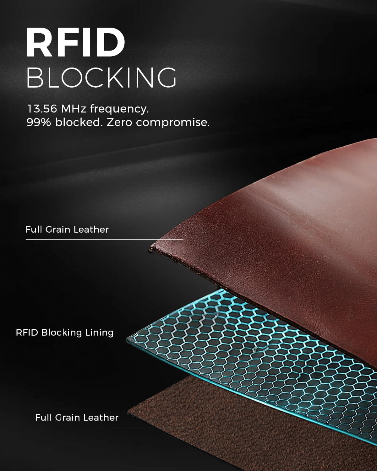 Wholesale Magnetic Snap RFID Blocking Passport Holder Multi-Function Multi-Card Slot Travel Organizer Document Pouch