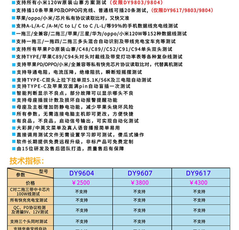 DY9803详情页_12.jpg