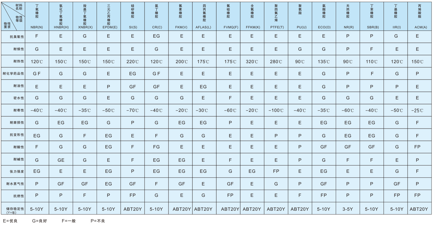 ce9fed0c239664fe61088a4653df46