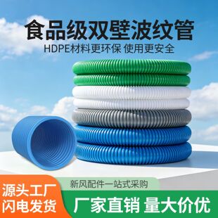 ���Lϵ�y����PE��ʳƷ��HDPE�p�ڲ��y���������������ȼ�o���h��