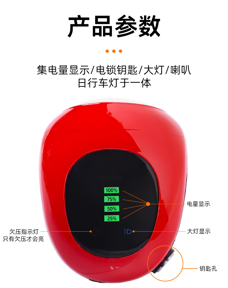 Electric Scooter Instrument Panel with Battery Level Display, Horn, Daytime Running Lights, 48V-60V Universal Led Headlight Assembly for Electric Motorcycles