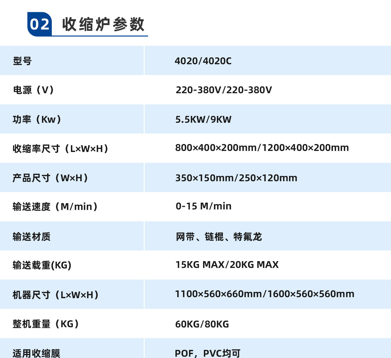 内循环收缩机4020(2023)_04
