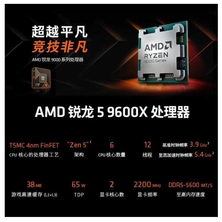 AMD Ryzen 5 9600X 6 core 12 threads Play CSGO CPU processor support motherboard X870 \ B650