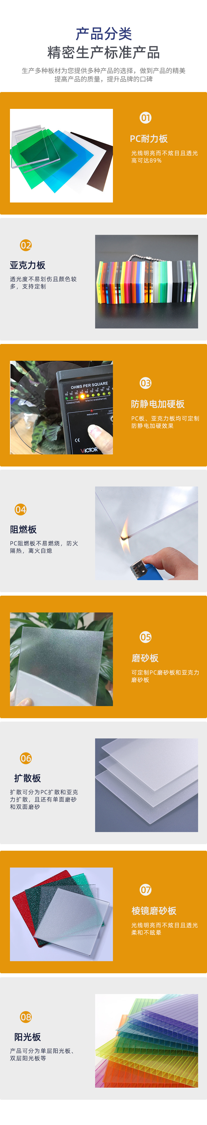 pc耐力板-产品分类