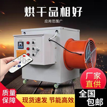 ������əC���I�ú��ș����l��ɷ������Bֳ���r���Iů�L�C�O��