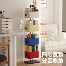 K8S���Е��ܿ͏d���Ã�ͯ����D������ܺ��ײ�ɫ�����Fˇ�s־��