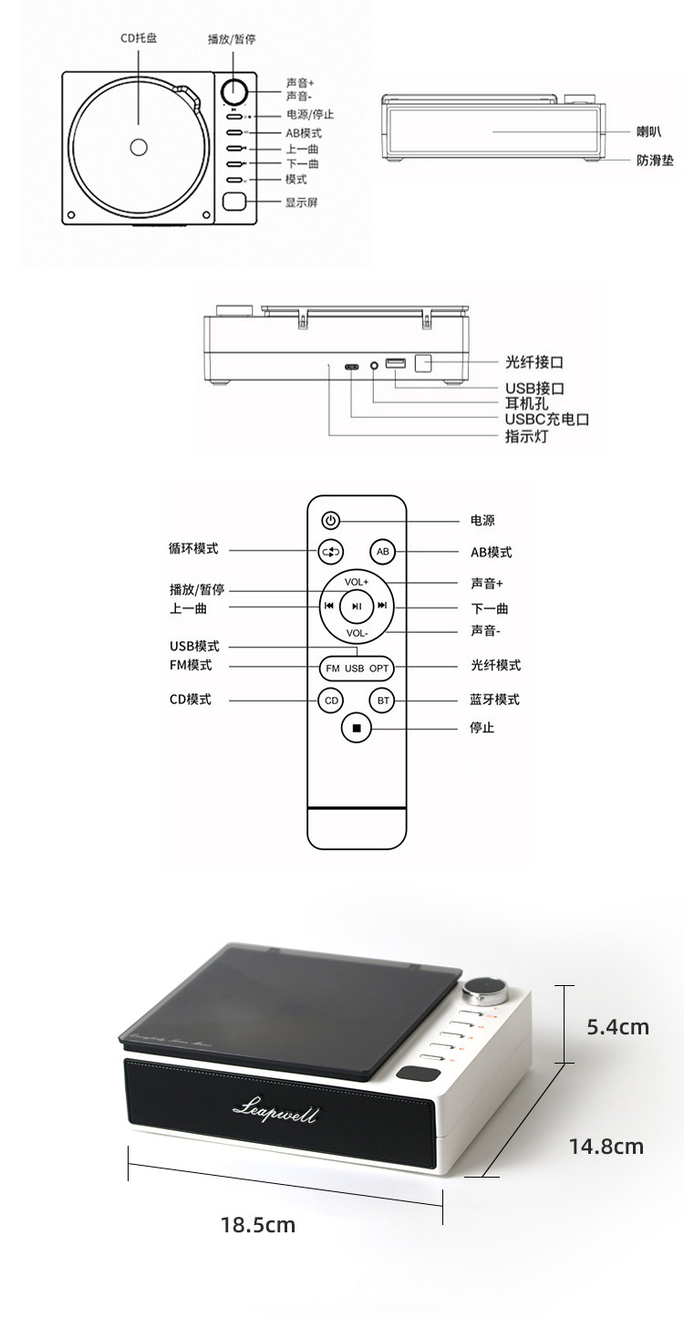 详情图