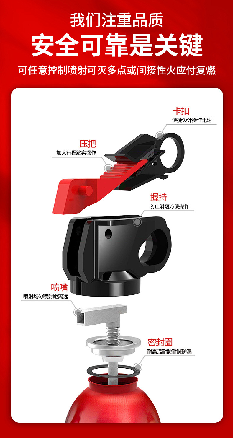 Kunlun Journey vehicle water-based fire extinguisher, eco-friendly and explosion-proof for new energy vehicles, suitable for both vehicle and home use, 3C certified