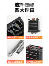 ̹���L�����޹���܇��܇�๦���Ƅӹ��ߙ��S�޳��ʽ�M�Ϲ������F