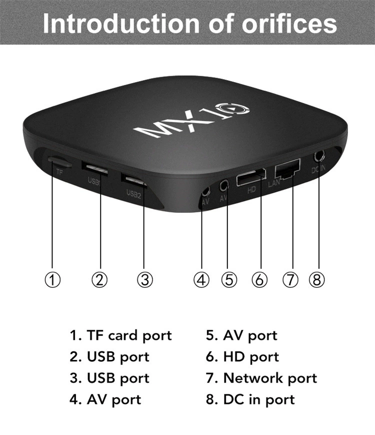 MX10 комплект ТВ-бокс Android 7.1 RK3228A 2.4G сетевой TV-бокс