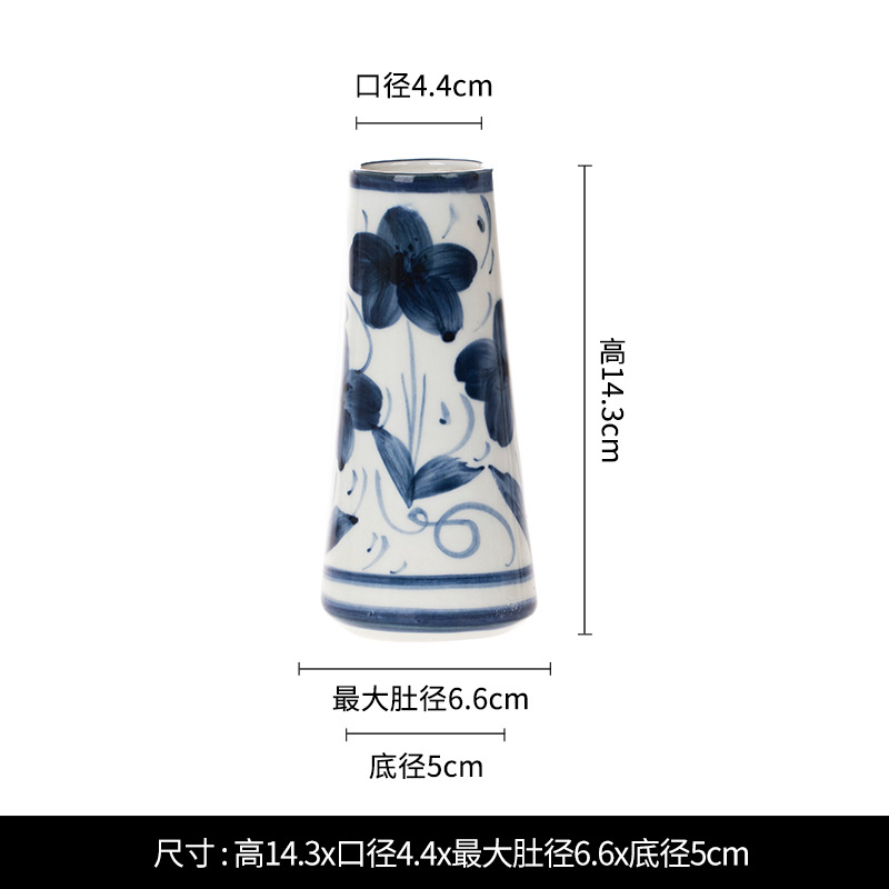 스타일 3