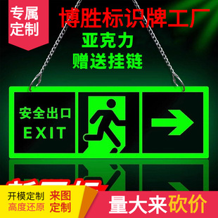 ��ȫ����ָʾ������ͨ���ǵ���ɢ�������R�ƾ�ʾ�N����ȫͨ����ʾ