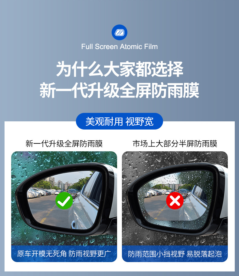 Kia KXCROSS, KX1, Yipao, KX3 rearview mirror rainproof film, KX5 car reversing mirror waterproof