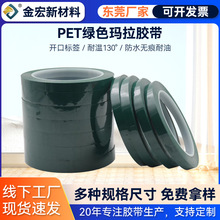 �GɫPET�����z���S�Ҷ���׃����늾��͸ߜؽ^���z�����R��λ�z��