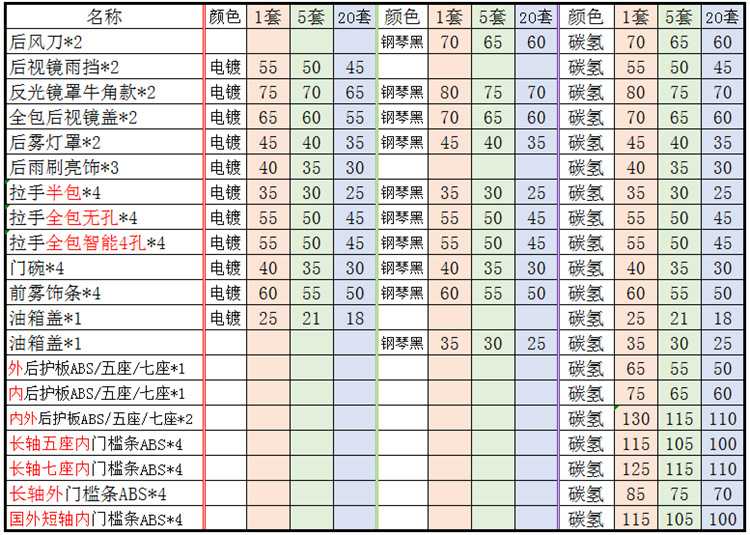 价格.png