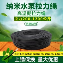 �{��ˮ�õ��K���P�����g���������K��ˮ�õ��Kˮ���K�����P