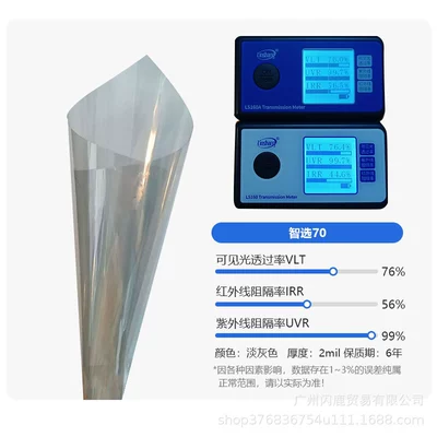 Suitable for 3m Anti-Color 1:1 Ray-Ban Automotive Film - 152x-30m-152x-30m-anti-color-smart-choice-70